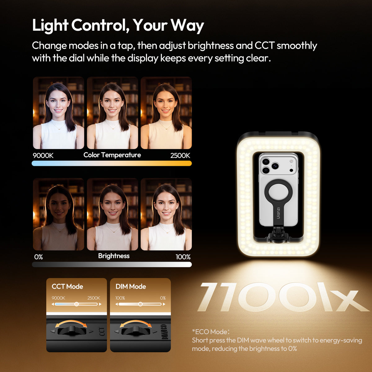Plate-forme vidéo de lampe annulaire Ulanzi PL15RGB pour smartphone - MagSafe
