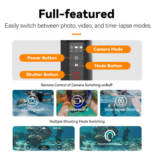 Telesin Onderwater Bobber met Remote voor GoPro - GoPro Onderwater-accessoires