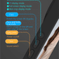 Moniteur tactile MOJOGEAR VS4 pour selfies et vlogs - Blanc