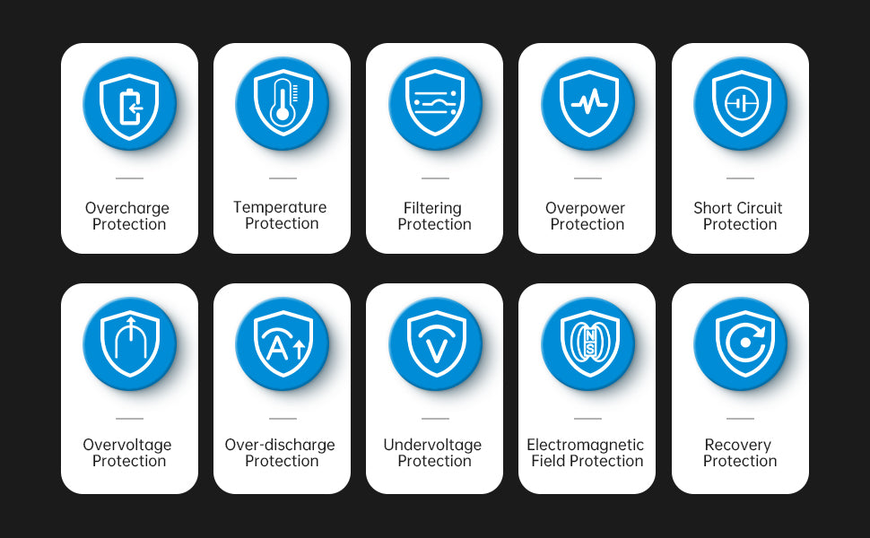 Telesin oplaadbare batterij voor GoPro 13 - 1950 mAh - GoPro Accu's en opladers