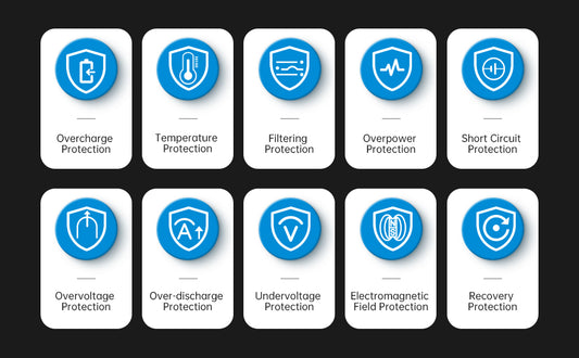Telesin oplaadbare batterij voor GoPro 13 - 1950 mAh - GoPro Accu's en opladers