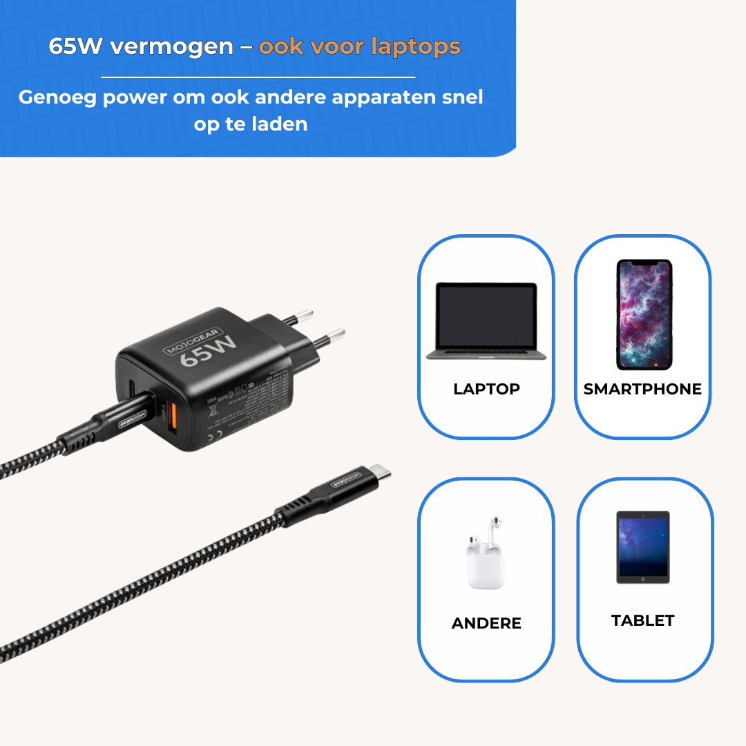 Chargeur MOJOGEAR CHARGE+ 65W à 3 ports USB/USB-C