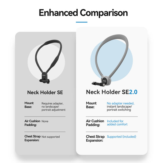 Telesin Neck Mount 360º Combo - GoPro & Smartphone - Grijs -