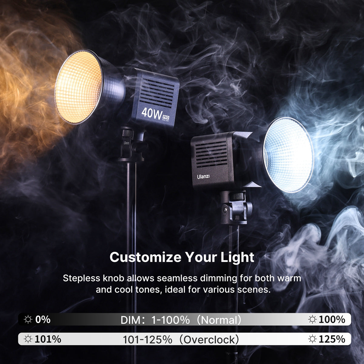 Lampe COB bicolore Ulanzi 40W PRO avec batterie intégrée