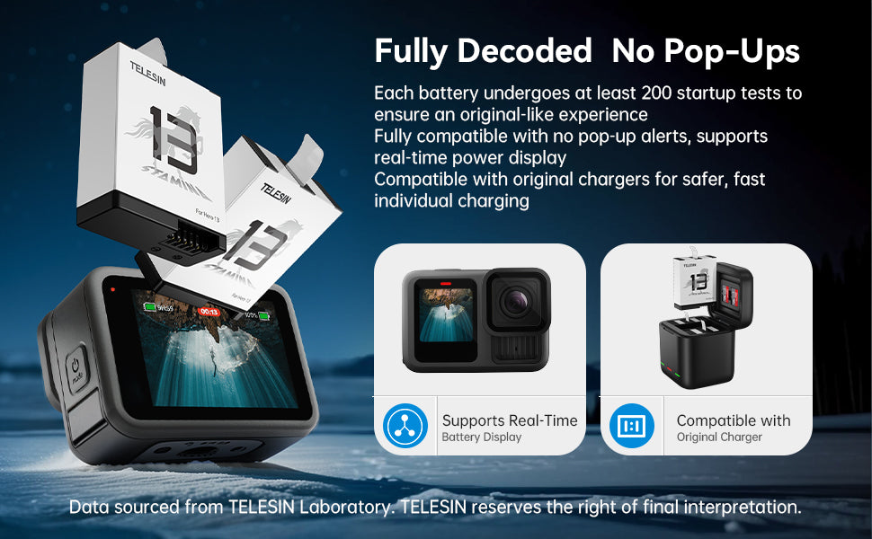 Telesin oplaadbare batterij voor GoPro 13 - 1950 mAh - GoPro Accu's en opladers