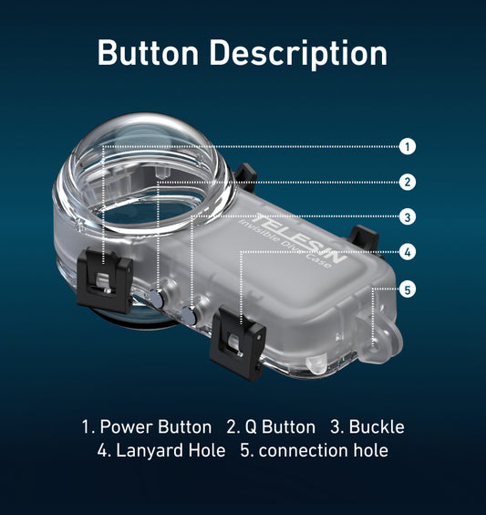 Telesin Duik Case voor Insta360 X4 Transparant -