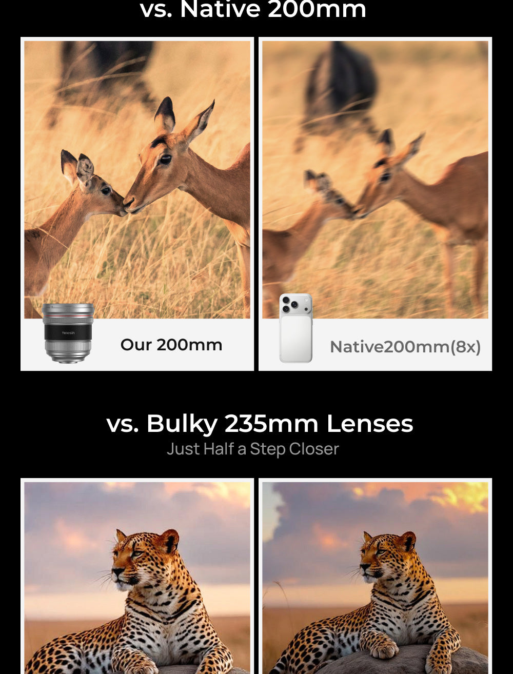 Objectif Telesin Master Lens 2X pour iPhone 17 Pro – Téléobjectif pour poignée Telesin Master Grip