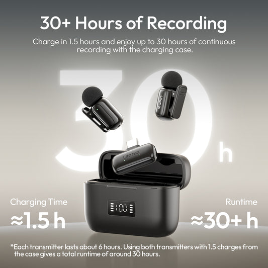 Ulanzi A200 Mini Mic draadloze microfoon USB-C - Zwart/Wit - Draadloze microfoons