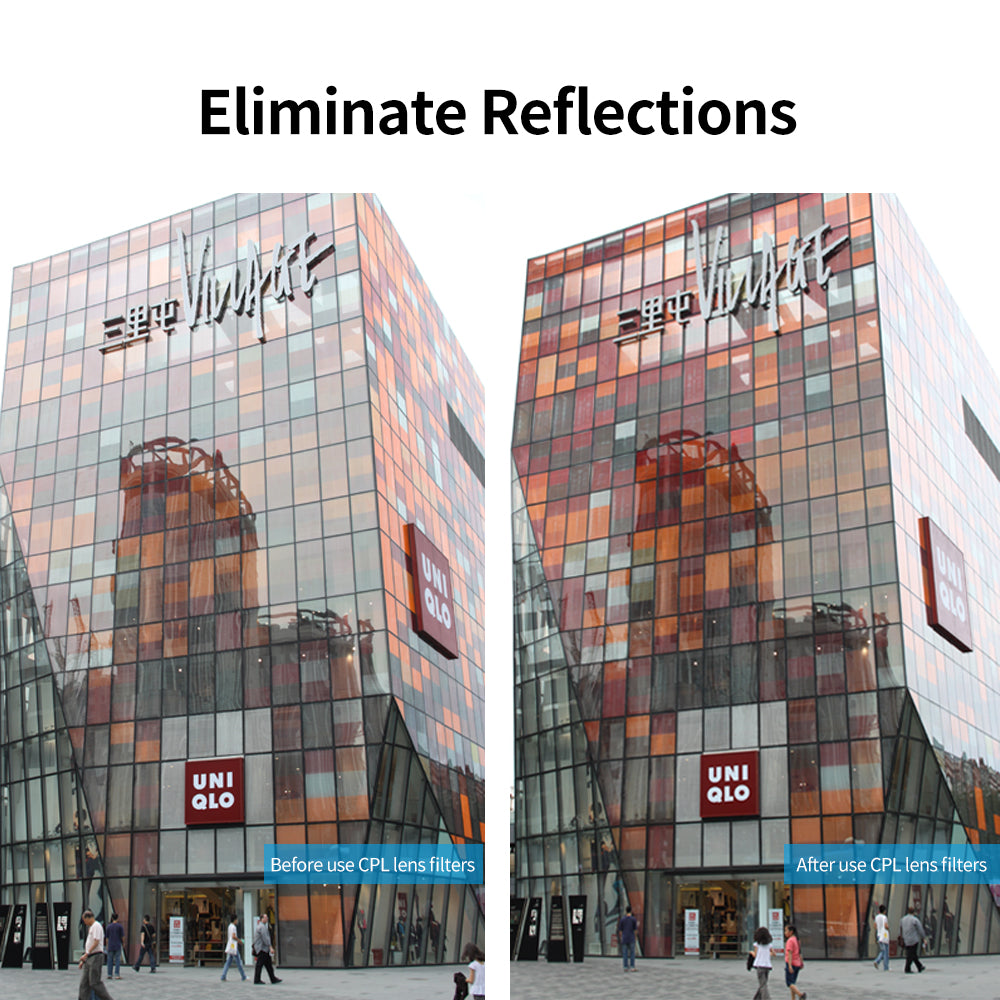 Telesin CPL+ND8/16/32 Lens Filter Kit voor GoPro 9/10/11/12 - Overige producten