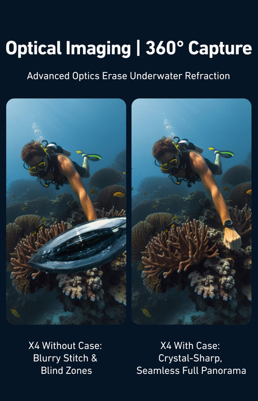 Telesin Duik Case voor Insta360 X4 Transparant -