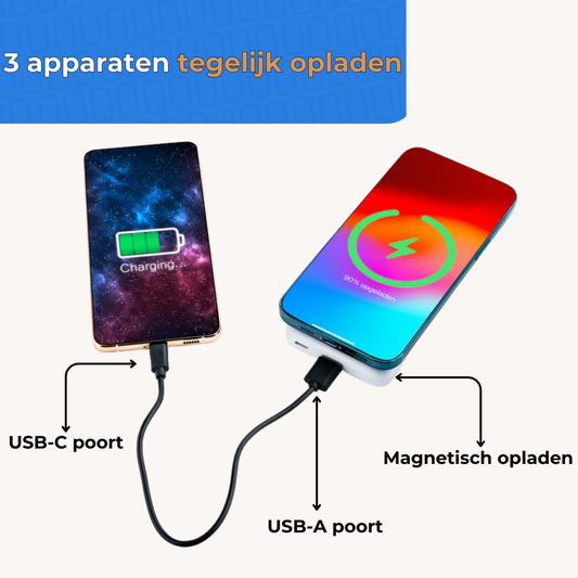 MOJOGEAR Wireless MagSafe powerbank 10.000 mAh - Zwart - Powerbanks