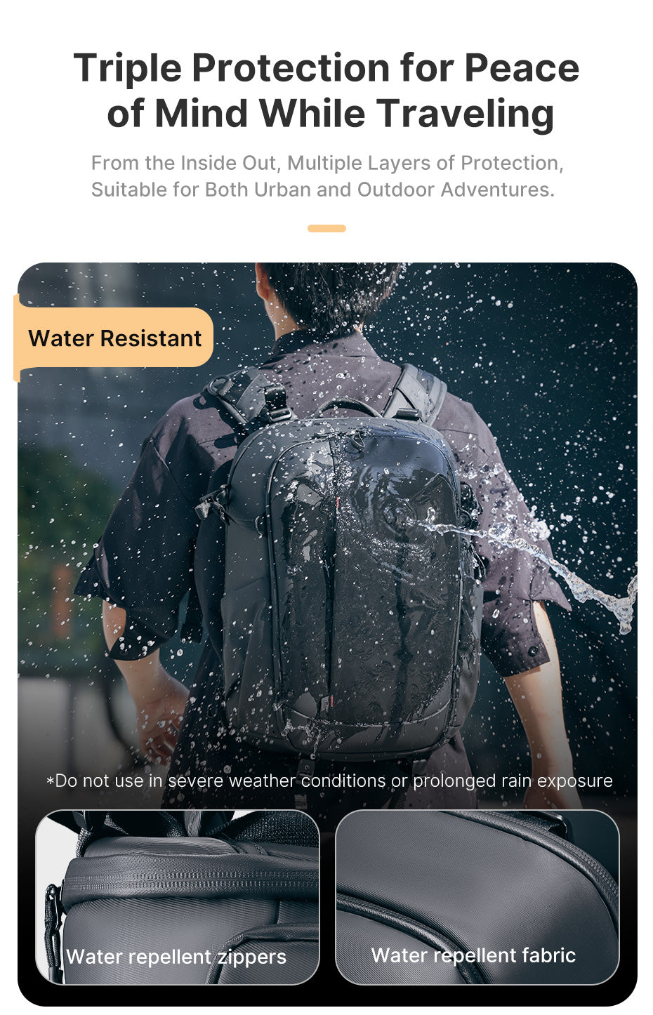 Ulanzi BP09 Camera Rugzak City Series 22 liter