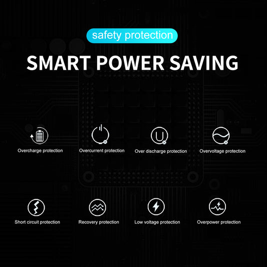 Telesin Triple Batterij Oplader voor GoPro 9, GoPro 10, GoPro 11 & GoPro 12 - GoPro Accu's en opladers