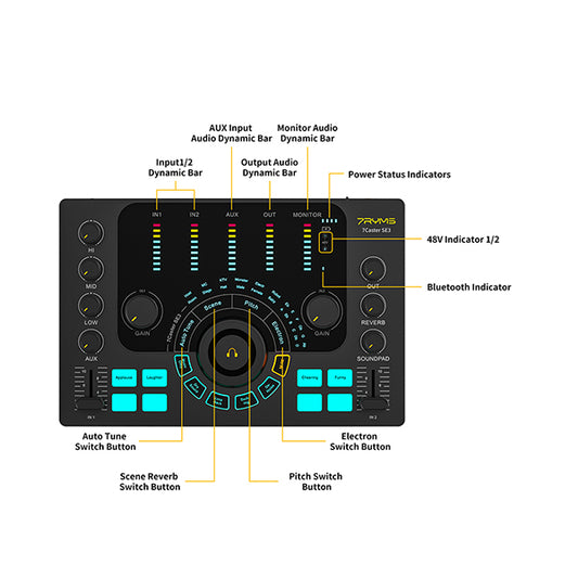 7RYMS 7CasterSE3 voor Podcast, Streaming, Gaming en Muziek - Met 2x XLR - Microfoonaccessoires