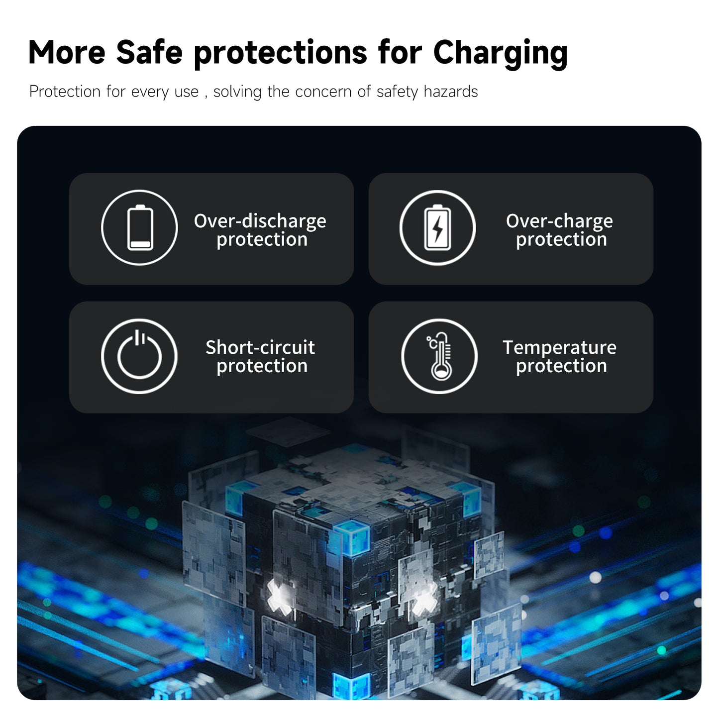 Telesin 10000mAh powerbank voor GoPro-accu's - GoPro 9 t/m 12 - GoPro Accu's en opladers