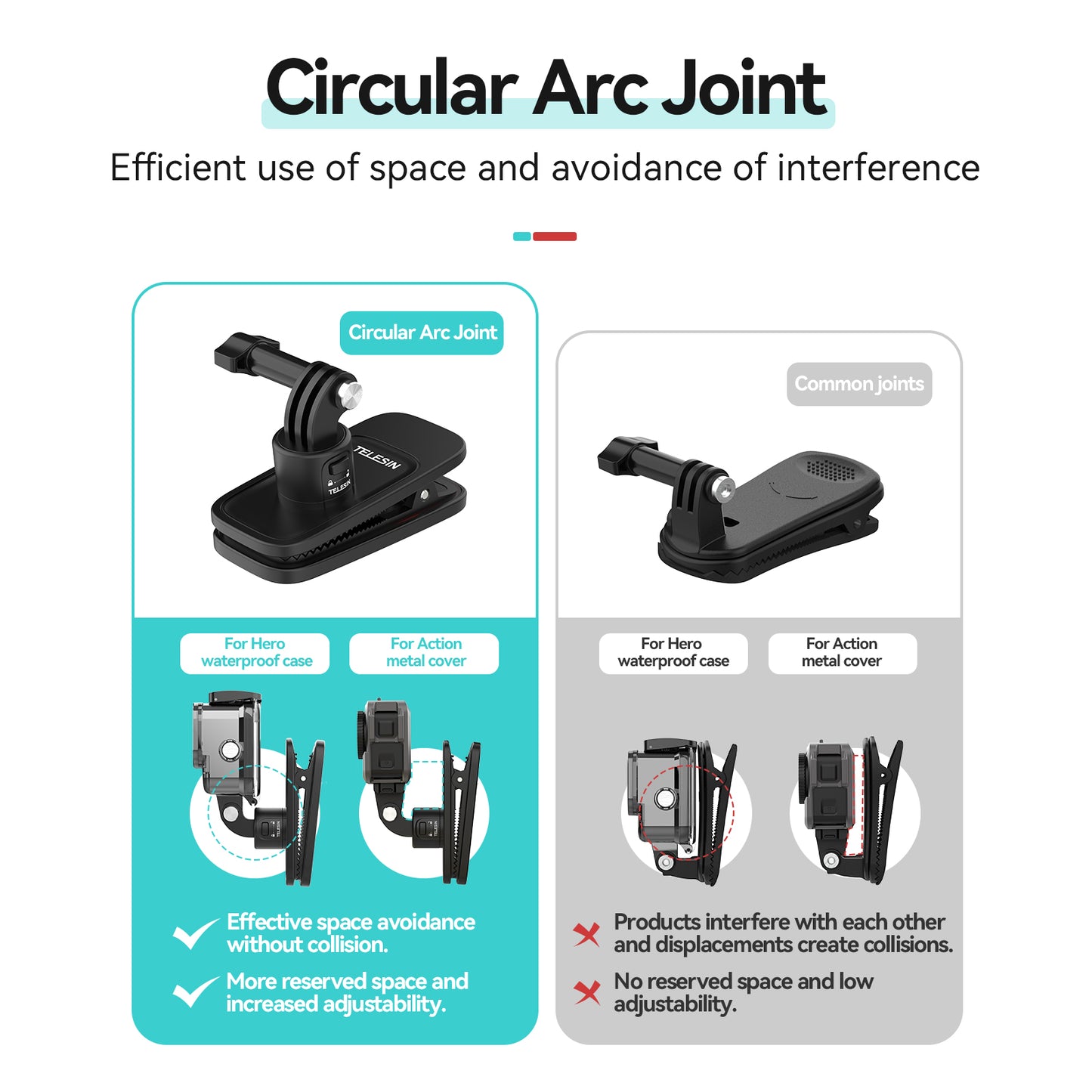 Telesin Quick-Release backpack clip voor GoPro & action cams - GoPro Mounts