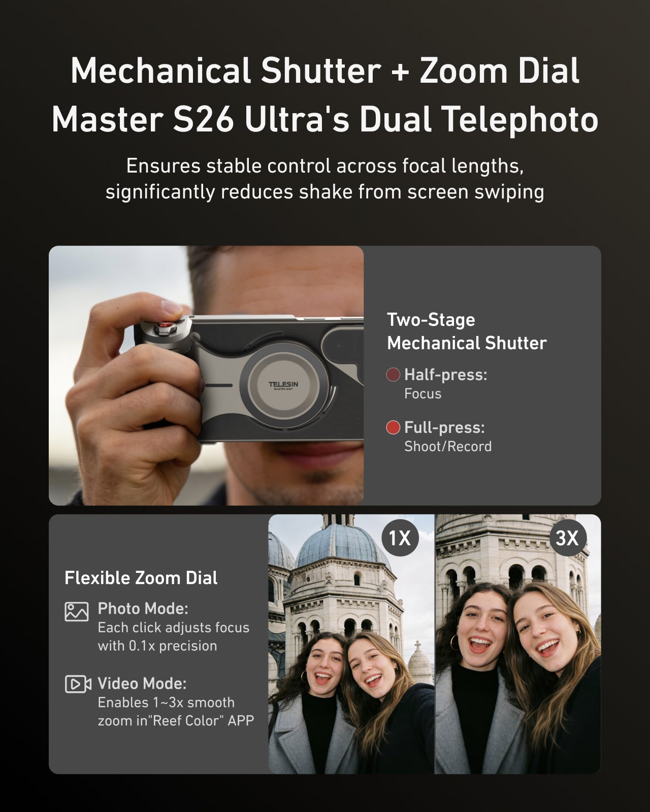 Telesin Master Grip pour Samsung S26 Ultra - Pack Créateur avec lampe et filtre - Noir