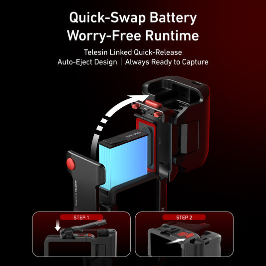 Telesin Street Photography Grip + Cage voor DJI Osmo Action 3/4/5 - GoPro Cases & behuizingen