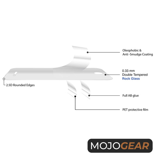 MOJOGEAR Screenprotector met Montageframe voor iPhone - Extra sterk beschermglas - Screen protectors