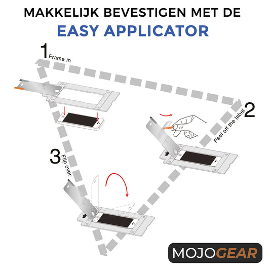 MOJOGEAR Screenprotector met Montageframe voor iPhone - Extra sterk beschermglas - Screen protectors
