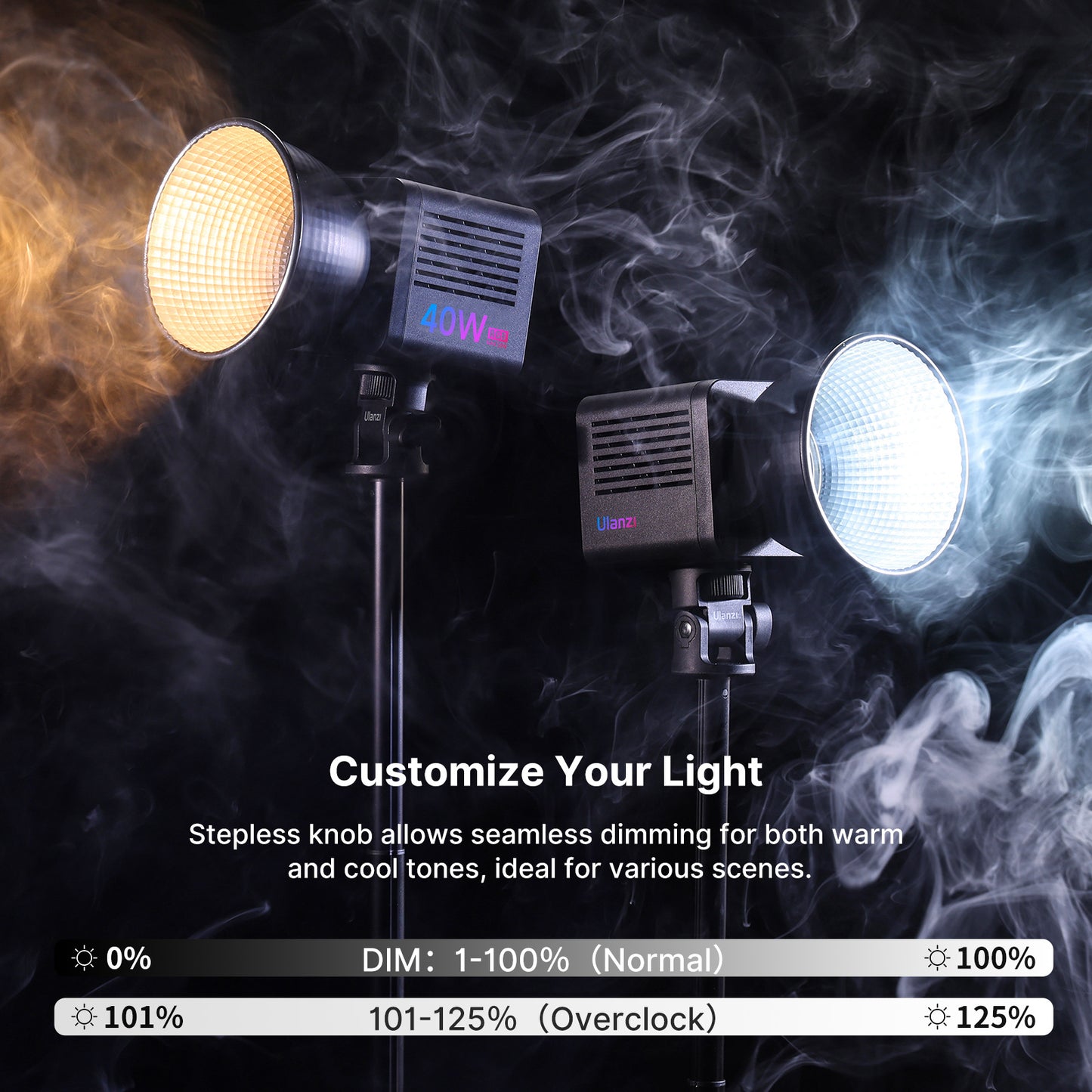 Lampe COB RGB Ulanzi 40WRGB avec batterie intégrée
