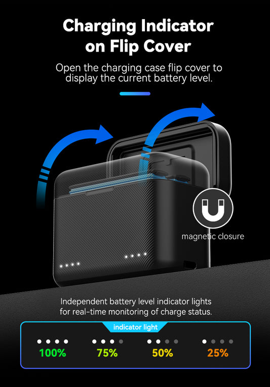 Telesin Oplaadbox voor Insta360 X4 Accu's (2 slots) - GoPro Accu's en opladers