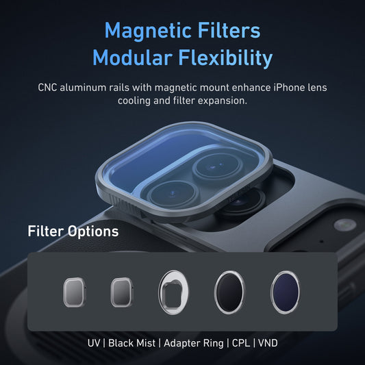 Telesin Master Grip V2 voor iPhone 17 Pro Max - Creator Combo met lamp en filter - GoPro-accessoires