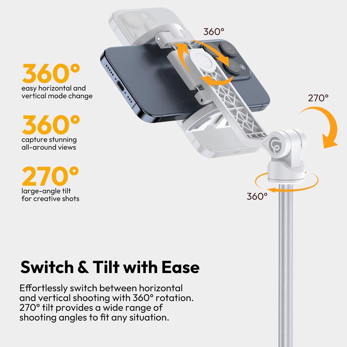 Ulanzi TT88 Overhead smartphone selfiestick - Wit