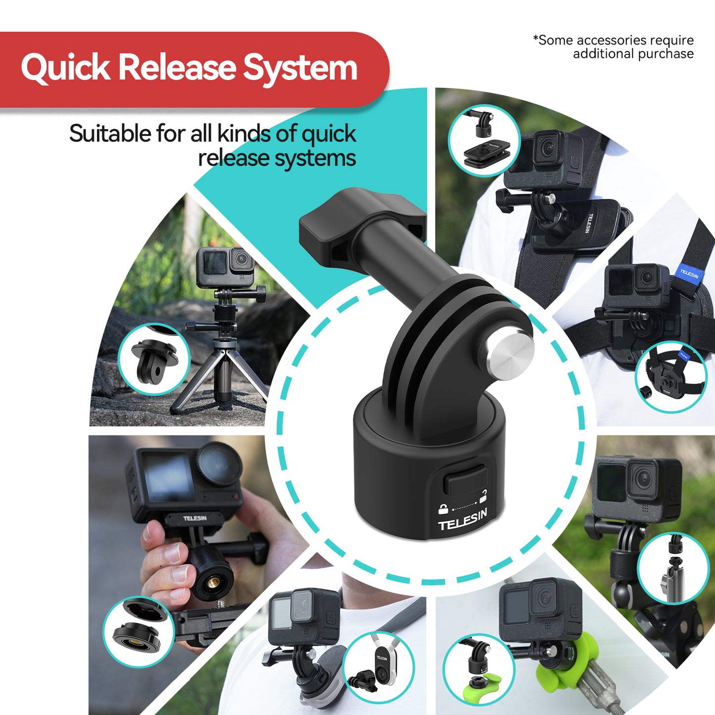 Telesin Quick-Release backpack clip voor GoPro & action cams - GoPro Mounts