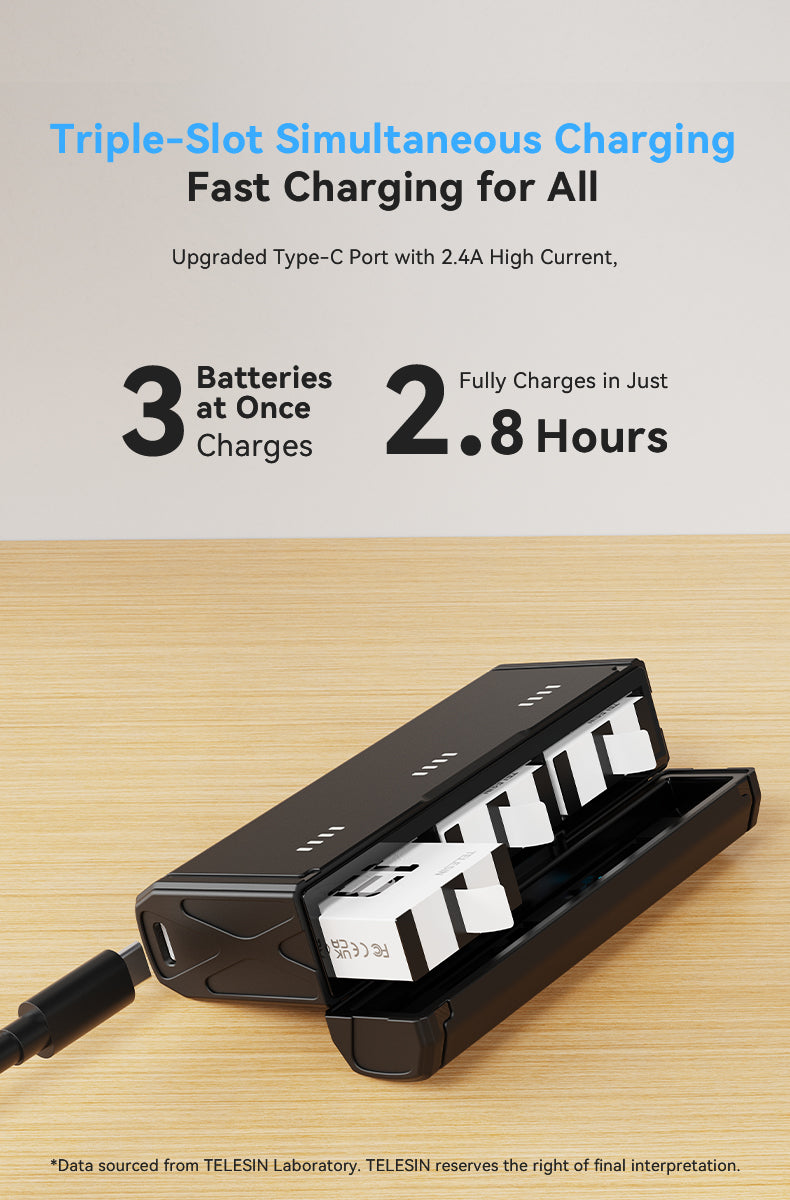 Telesin Pocket Triple Oplaadcase met 2 batterijen - voor GoPro 13 - GoPro Accu's en opladers