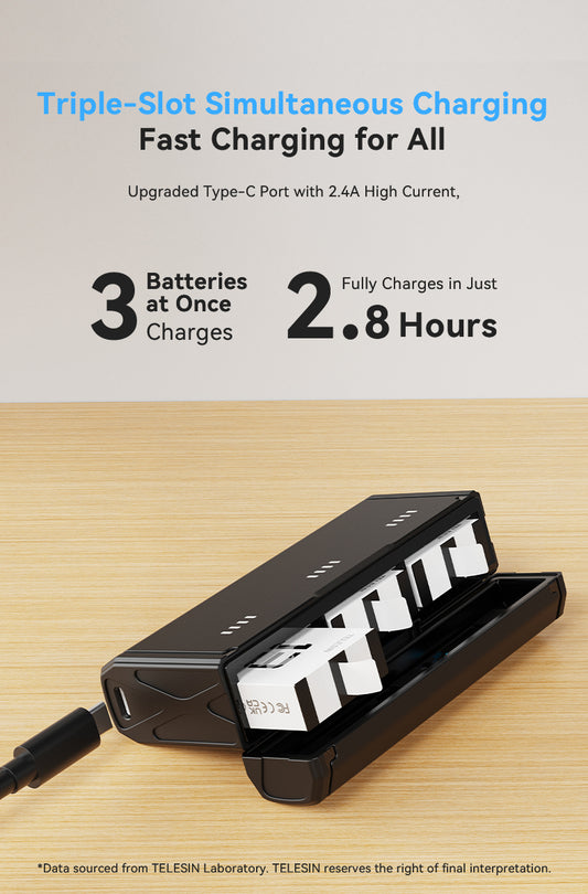 Telesin Pocket Triple Oplaadcase met 2 batterijen - voor GoPro 13 - GoPro Accu's en opladers
