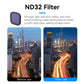 Telesin Lens Filter Kit GoPro Hero 13 - CPL+ND8/16/32/64 - GoPro filters