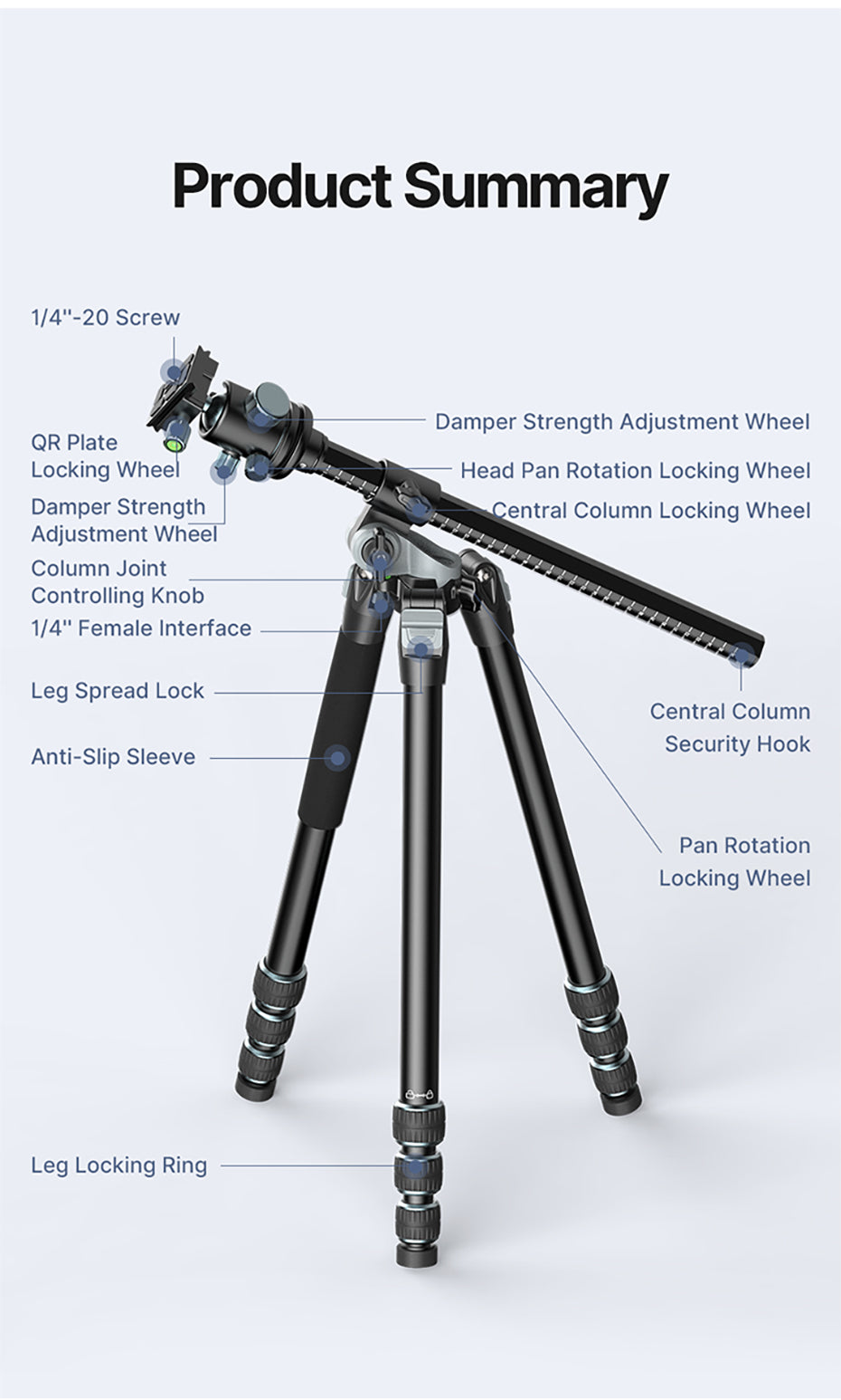 Trépied haut de gamme Ulanzi MT-59 avec bras horizontal/inclinable - 176 cm