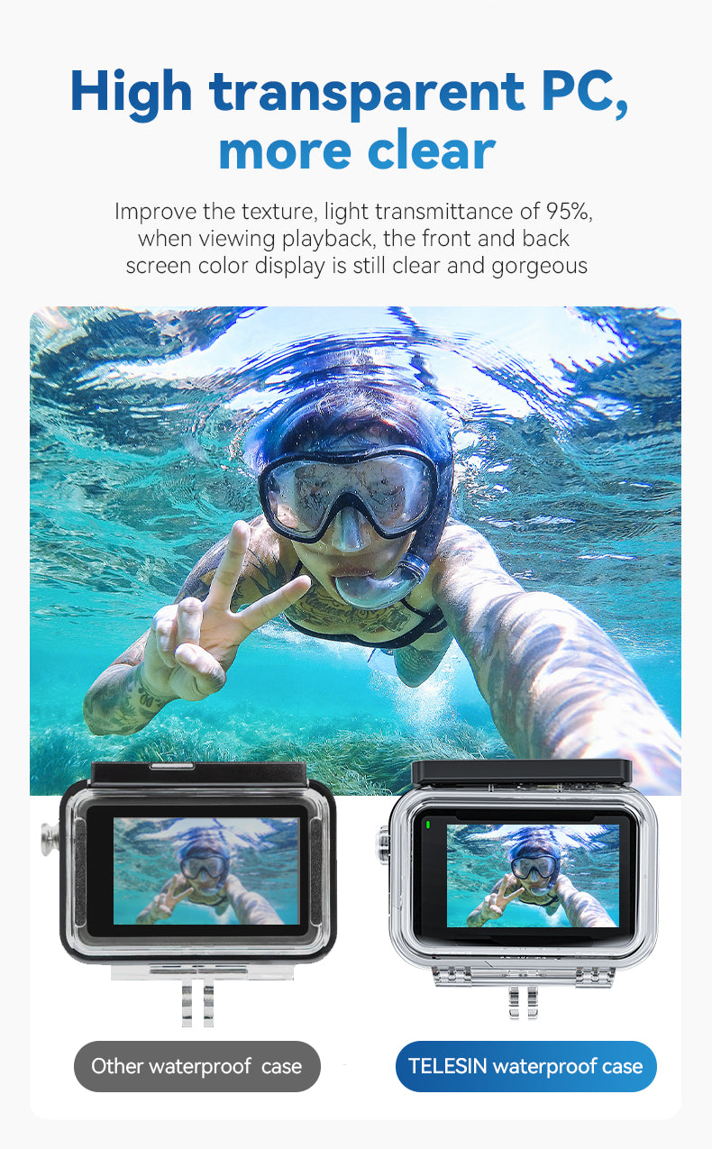 Telesin waterdichte case voor DJI Osmo Action 3/4/5 - Camera cages