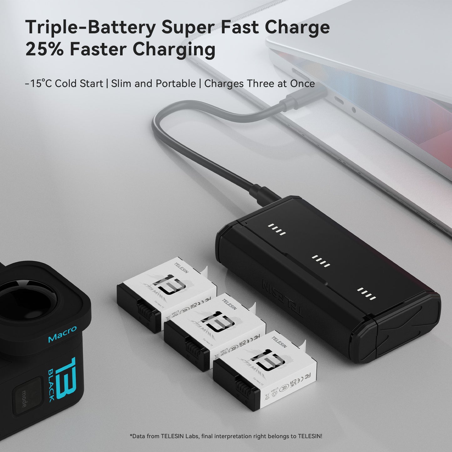 Telesin Pocket oplaadcase voor GoPro Hero 13 batterijen - GoPro Accu's en opladers