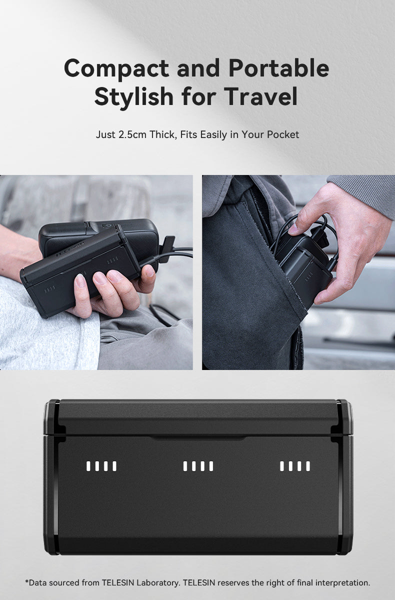 Telesin Pocket Triple Oplaadcase met 2 batterijen - voor GoPro 13 - GoPro Accu's en opladers