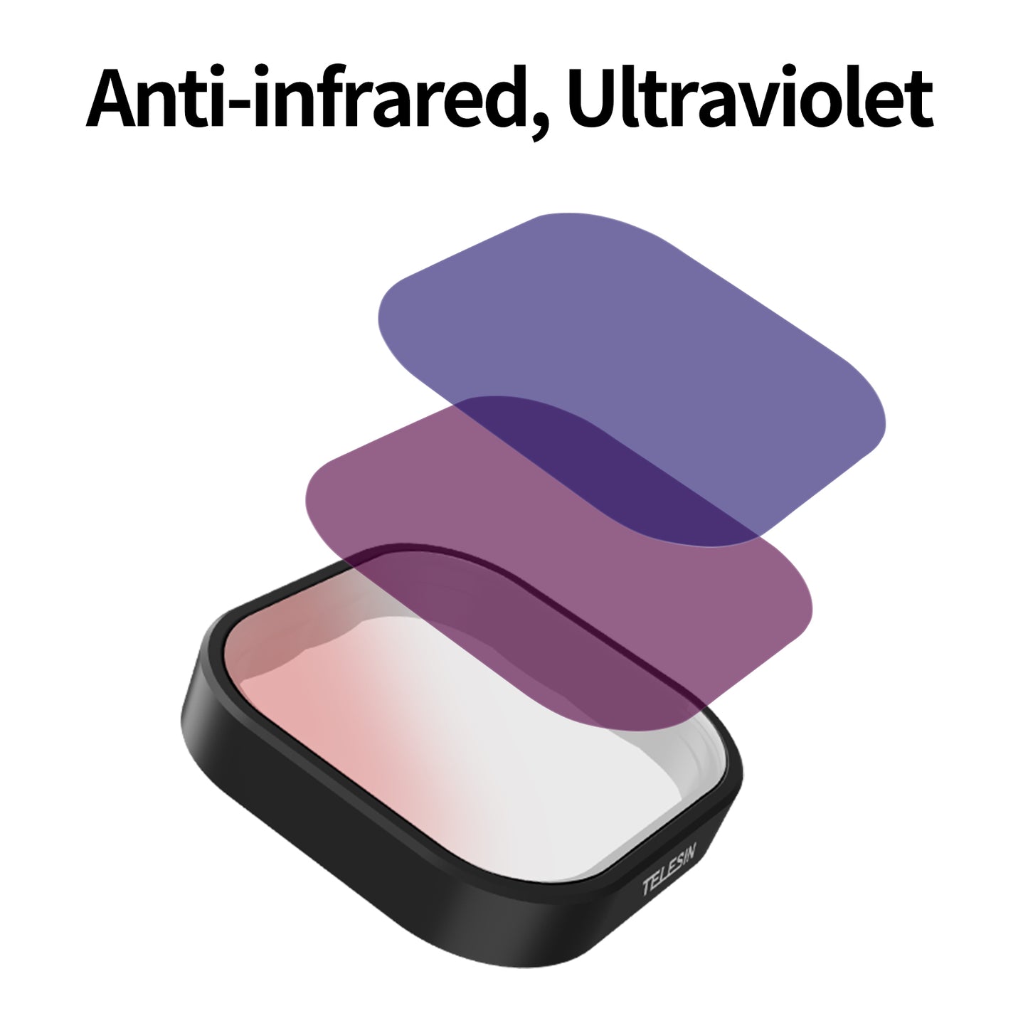 Telesin CPL+ND8/16/32 Lens Filter Kit voor GoPro 9/10/11/12 - Overige producten