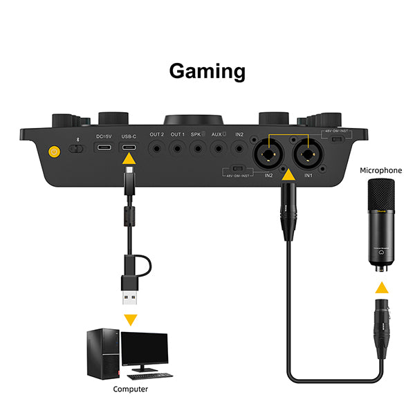 7RYMS 7CasterSE3 voor Podcast, Streaming, Gaming en Muziek - Met 2x XLR - Microfoonaccessoires
