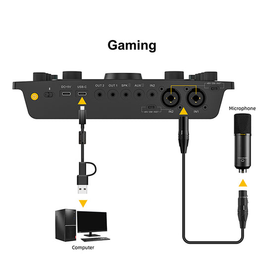 7RYMS 7CasterSE3 voor Podcast, Streaming, Gaming en Muziek - Met 2x XLR - Microfoonaccessoires