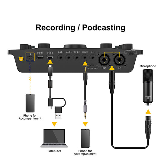7RYMS 7CasterSE3 voor Podcast, Streaming, Gaming en Muziek - Met 2x XLR - Microfoonaccessoires