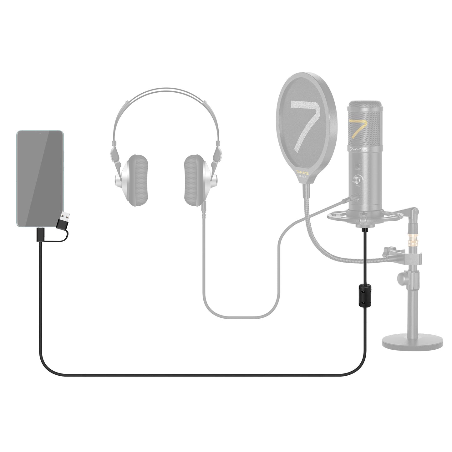 7RYMS UC-UC OTG Digitale Audiokabel USB-C-USB-C - 2m - Audiokabels