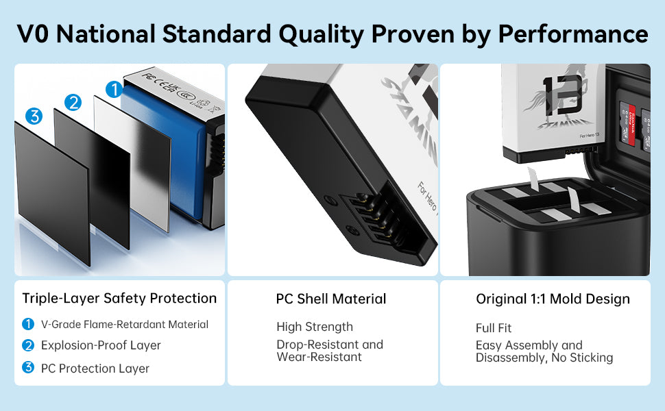 Telesin oplaadbare batterij voor GoPro 13 - 1950 mAh - GoPro Accu's en opladers