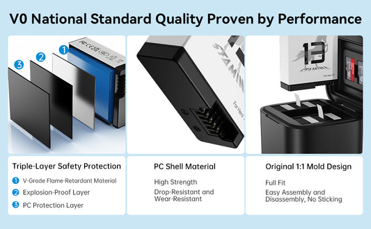 Telesin oplaadbare batterij voor GoPro 13 - 1950 mAh - GoPro Accu's en opladers